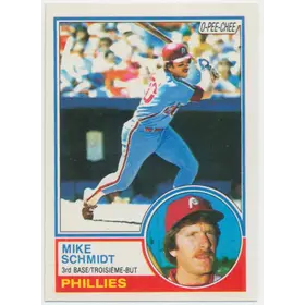 1983 O-Pee-Chee - Mike Schmidt #300