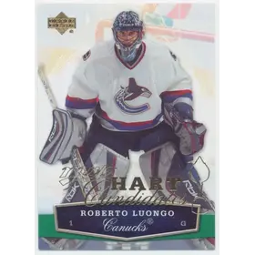 2007-08 MVP - ROBERTO LUONGO #HC1 HART CANDIDATES