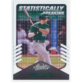 2021 Panini Absolute Retail - Matt Olson #SS-4 Statistically Speaking Green Parallel