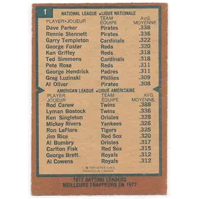 1978 O-Pee-Chee #1 Dave Parker & Rod Carew *