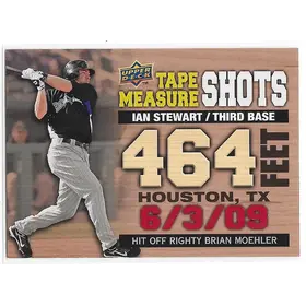2010 Upper Deck Tape Measure Shots #TMS-20 Ian Stewart