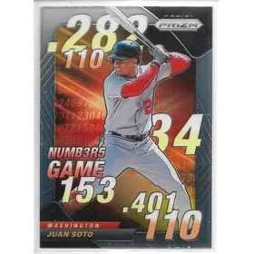 2020 Prizm Numb3r5 (Numbers) Game #NG-1 Juan Soto