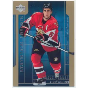 2006-07 UPPER DECK - WADE REDDEN #SL4 STATISTICAL LEADERS⚠️
