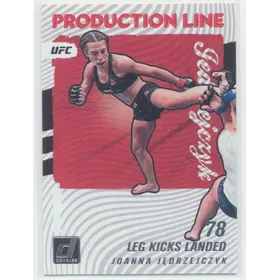 2022 Donruss UFC - Joanna Jedrzejczyk #2 Production Line