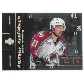 2000-01 Upper Deck Number Crunchers #NC1 Peter Forsberg