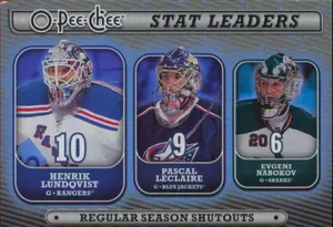 2008-09 O-PEE-CHEE - HENRIK LUNDQVIST/PASCAL LECLAIRE/EVGENI NABOKOV #SL9 STAT LEADERS