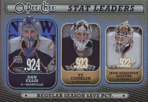 2008-09 O-PEE-CHEE - DAN ELLIS/TY CONKLIN/JEAN-SEBASTIEN GIGUERE #SL10 STAT LEADERS
