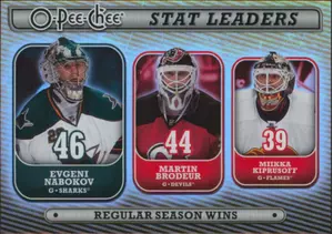 2008-09 O-PEE-CHEE - EVGENI NABOKOV/MARTIN BRODEUR/MIIKKA KIPRUSOFF #SL7 STAT LEADERS