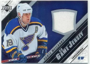 2005-06 UPPER DECK - SCOTT MELLANBY #J-SM GAME JERSEY