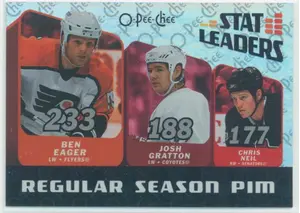 2007-08 O-PEE-CHEE - BEN EAGER/JOSH GRATTON/CHRIS NEIL #SL8 STAT LEADERS