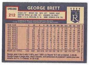 1984 O-Pee-Chee #212 George Brett *