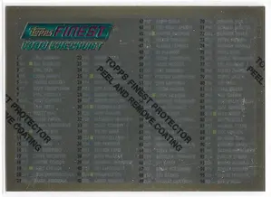 1995-96 Finest #191 Checklist (Gold)