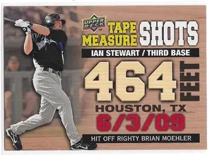 2010 Upper Deck Tape Measure Shots #TMS-20 Ian Stewart