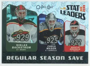 2007-08 O-PEE-CHEE - NIKLAS BACKSTROM/CHRIS MASON/MARTIN BRODEUR #SL11 STAT LEADERS