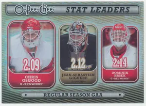 2008-09 O-PEE-CHEE - CHRIS OSGOOD/JEAN-SEBASTIEN GIGUERE/DOMINIK HASEK #SL8 STAT LEADERS