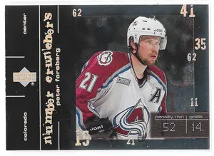 2000-01 Upper Deck Number Crunchers #NC1 Peter Forsberg