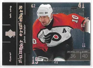 2000-01 Upper Deck Number Crunchers #NC3 John LeClair