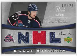 2006-07 Sweet Shot Sweet Stitches #SS-RN Rick Nash (185/200)