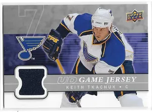 2008-09 Upper Deck UD Game Jersey #GJ-KT Keith Tkachuk