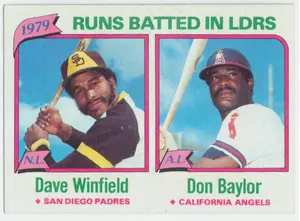 1980 Topps - Dave Winfield/Don Baylor RBI Leaders #203
