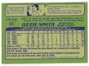 1982 O-Pee-Chee #95 Ozzie Smith *