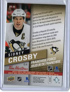 2015-16 UD Tim Hortons Franchise Force Sidney Crosby Pittsburgh Penguins