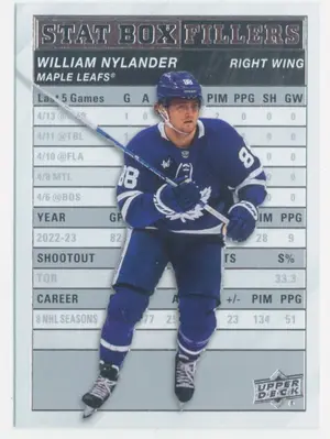2023-24 UPPER DECK - WILLIAM NYLANDER #SB-16 STAT BOX FILLERS