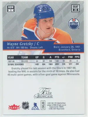 2016-17 Fleer Showcase Wayne Gretzky Flair #20