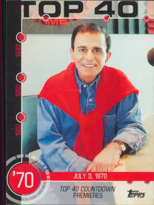 2015 Topps - Top 40 Countdown Premiers #7A Baseball History