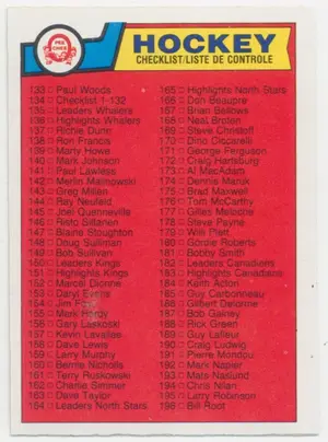 1983-84 O-PEE-CHEE - CHECKLIST 133-264 #256