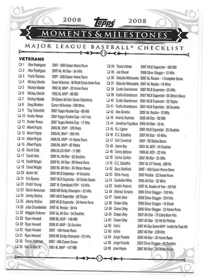 2008 Topps Moments & Milestones Checklist #1 of 2