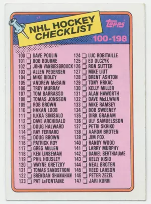 1988-89 Topps - Checklist 100-198 #198