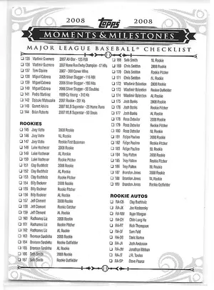 2008 Topps Moments & Milestones Checklist #2 of 2
