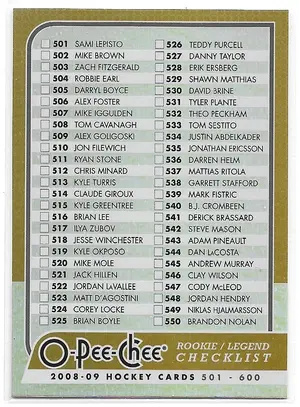 2008-09 O-Pee-Chee Gold #561 Checklist