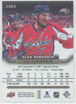 2015-16 Upper Deck Alex Ovechkin UD Canvas #C203