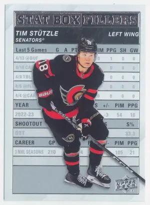 2023-24 UPPER DECK - TIM STUTZLE #SB-5 STAT BOX FILLERS