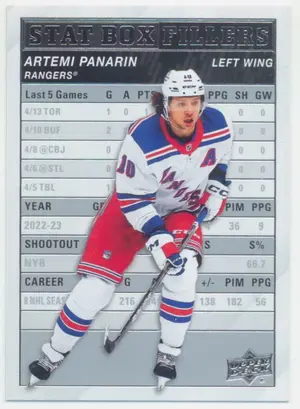 2023-24 UPPER DECK - ARTEMI PANARIN #SB-22 STAT BOX FILLERS