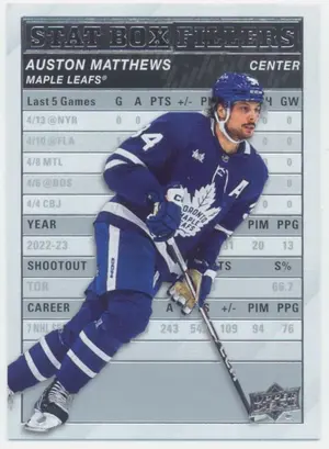 2023-24 UPPER DECK - AUSTON MATTHEWS #SB-24 STAT BOX FILLERS
