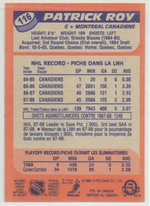 1988-89 O-Pee-Chee Patrick Roy #116
