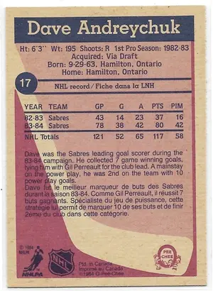 1984-85 O-Pee-Chee #17 Dave Andreychuk RC