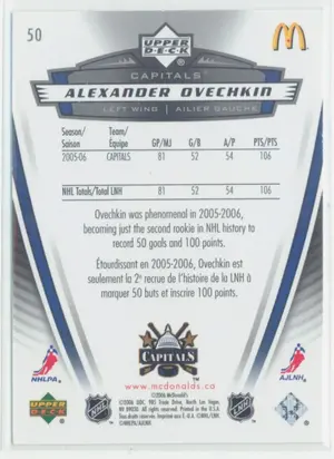 2006-07 Upper Deck McDonald's Alexander Ovechkin #50