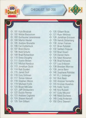 2010-11 UPPER DECK - CHECKLIST #200 20TH ANNIVERSARY