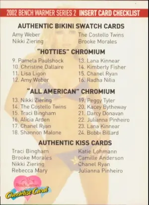 2002 Benchwarmer - Checklist #200