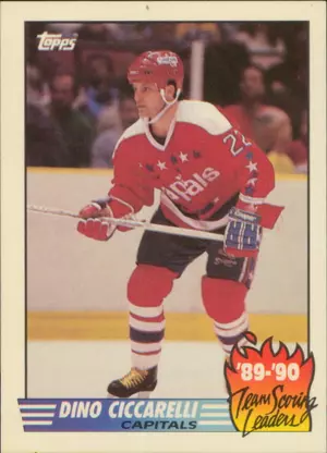 1990-91 TOPPS - DINO CICCARELLI #6 TEAM SCORING LEADERS