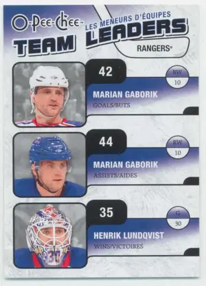 2010-11 O-PEE-CHEE - MARIAN GABORIK/HENRIK LUNDQVIST #TL-20 TEAM LEADERS
