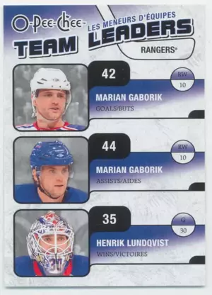 2010-11 O-PEE-CHEE - MARIAN GABORIK/HENRIK LUNDQVIST #TL-20 TEAM LEADERS