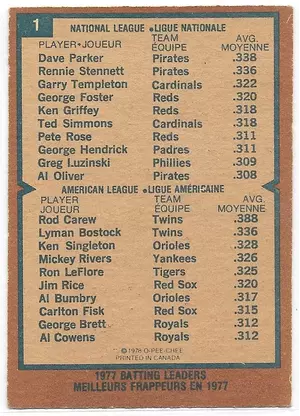 1978 O-Pee-Chee #1 Dave Parker & Rod Carew *