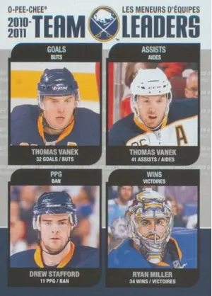2011-12 O-PEE-CHEE - THOMAS VANEK/DREW STAFFORD/RYAN MILLER #TL-4 TEAM LEADERS