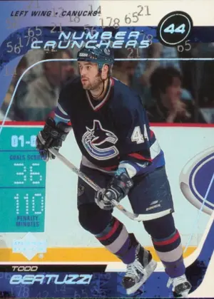 2002-03 UPPER DECK - TODD BERTUZZI #NC14 NUMBER CRUNCHERS