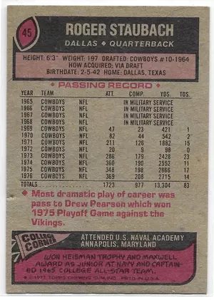 1977 Topps #45 Roger Staubach *